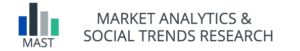 Market Analytics and Social Trends Research
